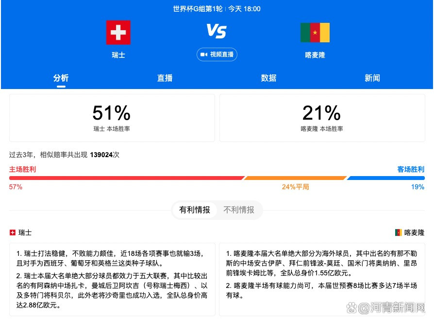 所以，没有，我要向他们的主教练、教练组以及他们的表现送上赞扬。